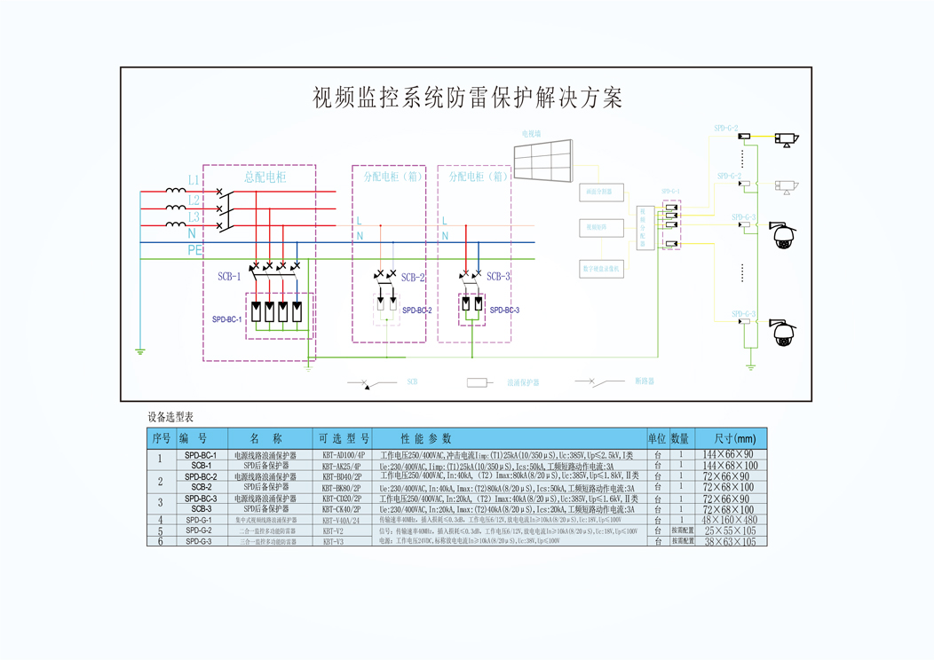 视频监控设计图网站.jpg