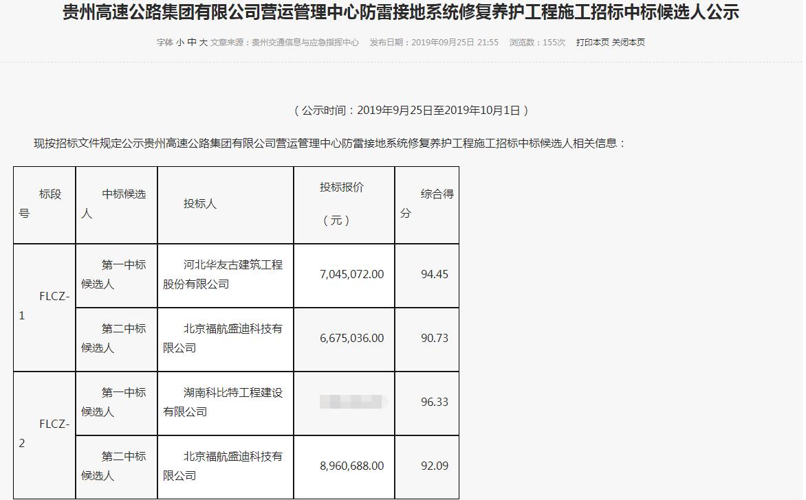 星空官方网站防雷中标贵州高速公路.jpg